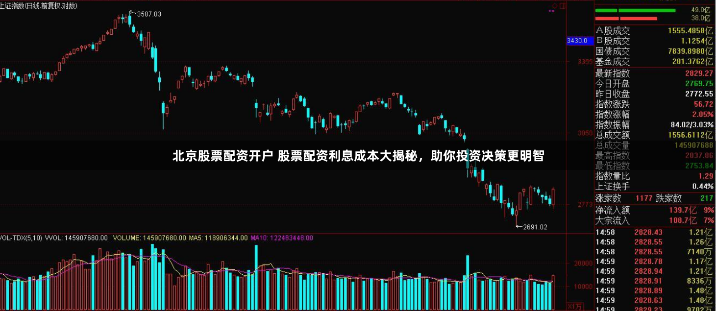 北京股票配资开户 股票配资利息成本大揭秘，助你投资决策更明智