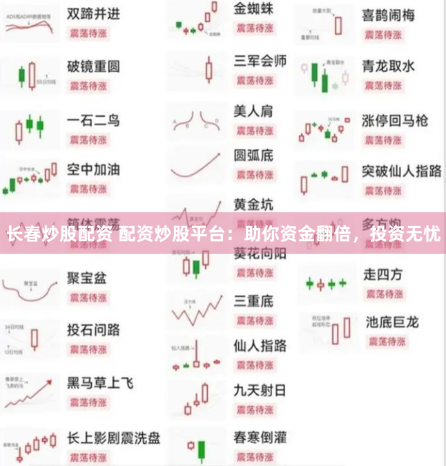 长春炒股配资 配资炒股平台：助你资金翻倍，投资无忧