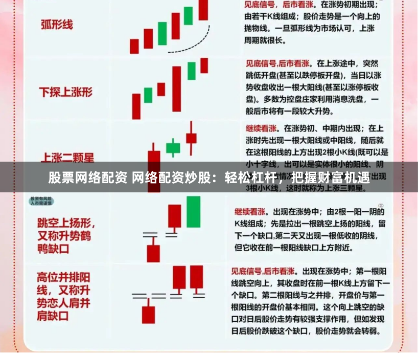 股票网络配资 网络配资炒股：轻松杠杆，把握财富机遇