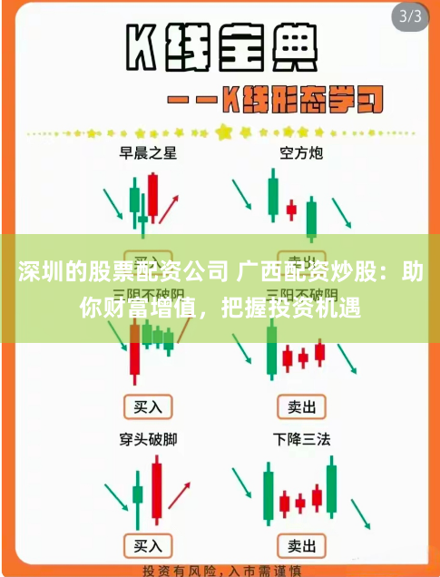 深圳的股票配资公司 广西配资炒股：助你财富增值，把握投资机遇
