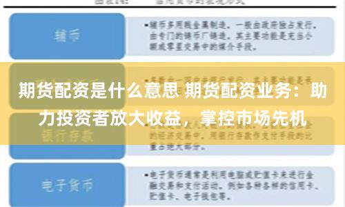 期货配资是什么意思 期货配资业务：助力投资者放大收益，掌控市场先机