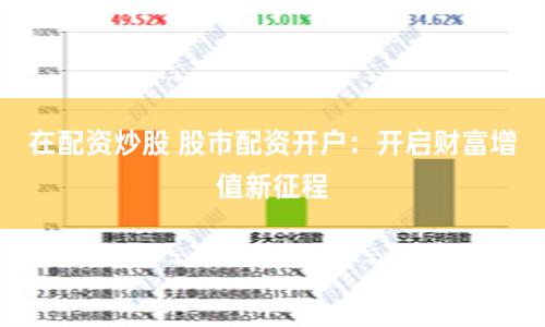 在配资炒股 股市配资开户：开启财富增值新征程