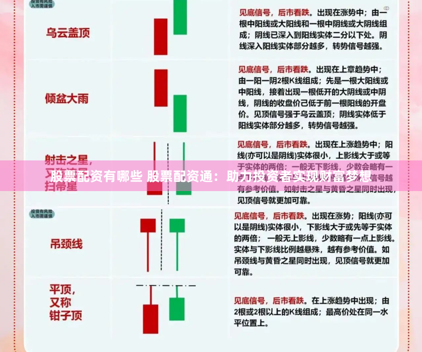 股票配资有哪些 股票配资通：助力投资者实现财富梦想